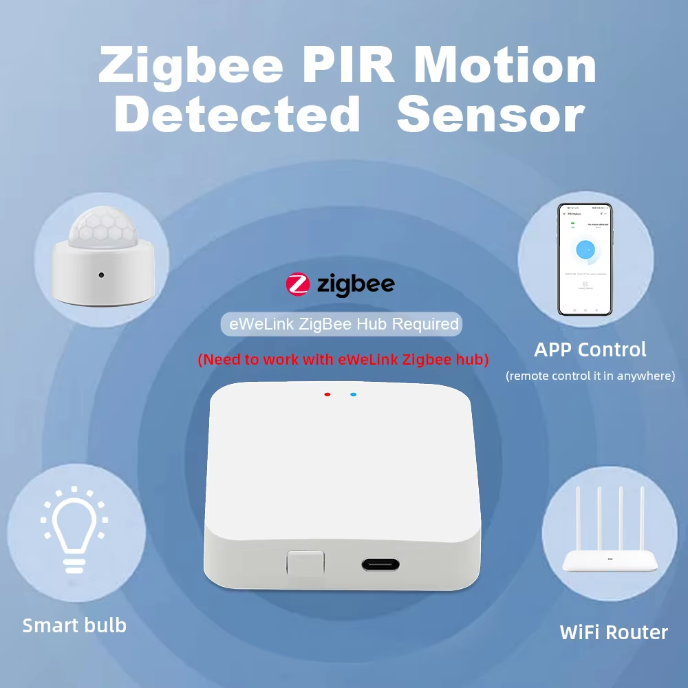 New eWeLink Zigbee Infrared Mo - Zigbee Gateway review and price