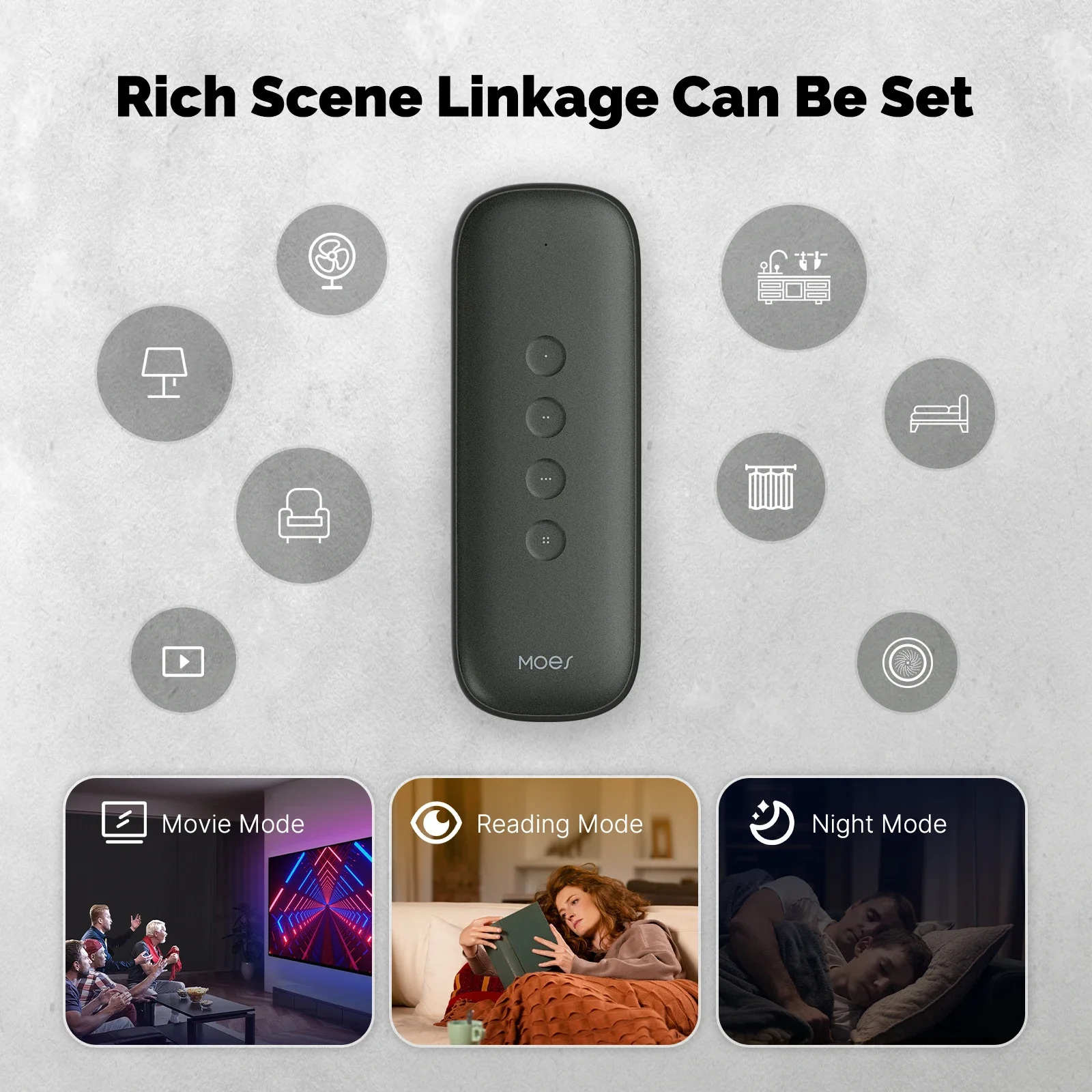 Tuya ZigBee Smart Scene Switch - Smart Home Z Wave review and price